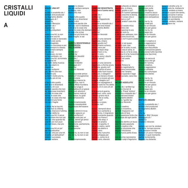 Album cover for Cristalli Liquidi LP by Cristalli Liquidi, featuring white dominant palette and typographic composition.